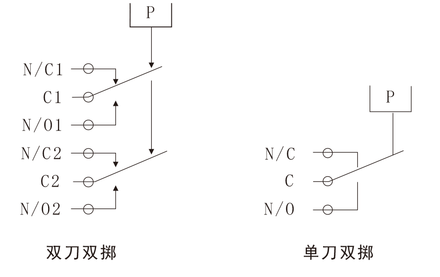 1649820553_446.png PES精密型壓力開關(guān)-3.png